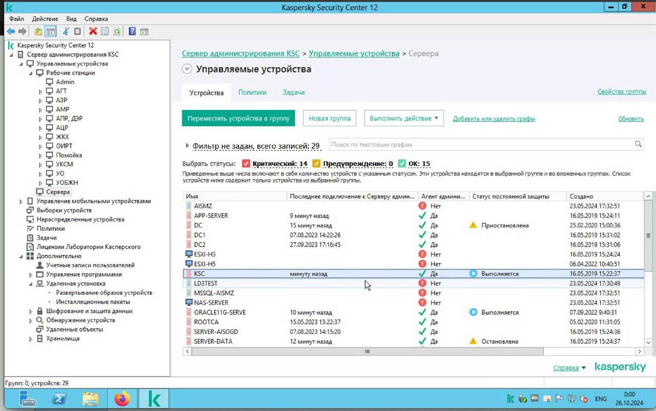 Скриншот Kaspersky Security Center 12, консоль администрирования. Управляемые устройства → Сервера. Всего устройств: 29. Критических: 14, Предупреждений: 0, OK: 15. В списке серверы: AISMZ, APP-SERVER, DC1, DC2, ESO-H0, ESO-H5, KSC (выполняется), LDTEST, MSSQL-AISMZ, ORACLE11G-SERVE, ROOTCA, SERVER-AISOGD, SERVER-DATA. Дата создания агентов — май 2019. Время 0:00, 26.10.2024.