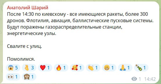 Скриншот Telegram-поста «Анатолий Шарий»: «После 14:30 по киевскому — все имеющиеся ракеты, более 300 дронов. Флотилия, авиация, баллистические пусковые системы. Будут поражены газораспределительные станции, энергетические узлы. Свалите с улиц. Помолимся.» Реакции: 😱5, 👌3, ❤️1, 🔥1, 💋1, 👏1, 😁1, 🙏1, 🍾1, 👀1, 🙊1. Время 14:42, 1 просмотр.