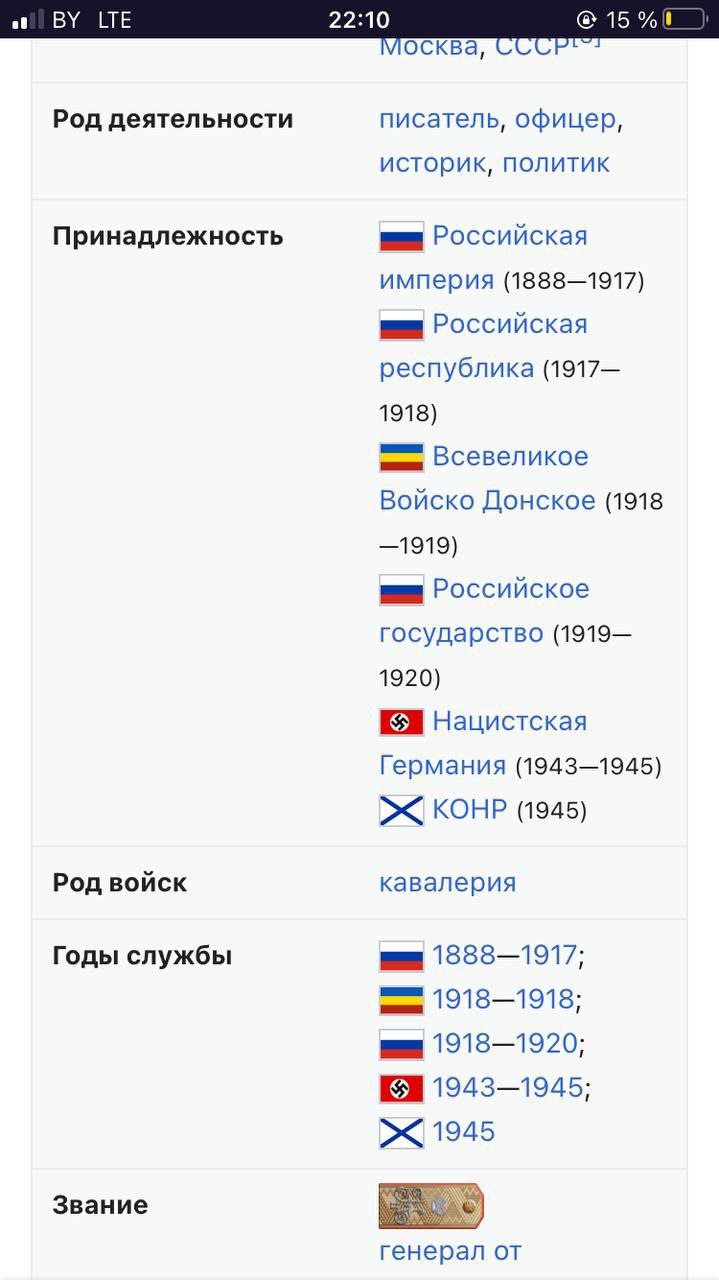Скриншот продолжения Wikipedia-статьи о Краснове. Раздел «Принадлежность»: Российская империя (1888–1917), Российская республика (1917–1918), Всевеликое Войско Донское (1918–1919), Российское государство (1919–1920), Нацистская Германия (1943–1945), КОНР (1945). Раздел «Годы службы»: 1888–1917; 1918; 1918–1920; 1943–1945; 1945. Раздел «Звание»: генерал от [кавалерии].