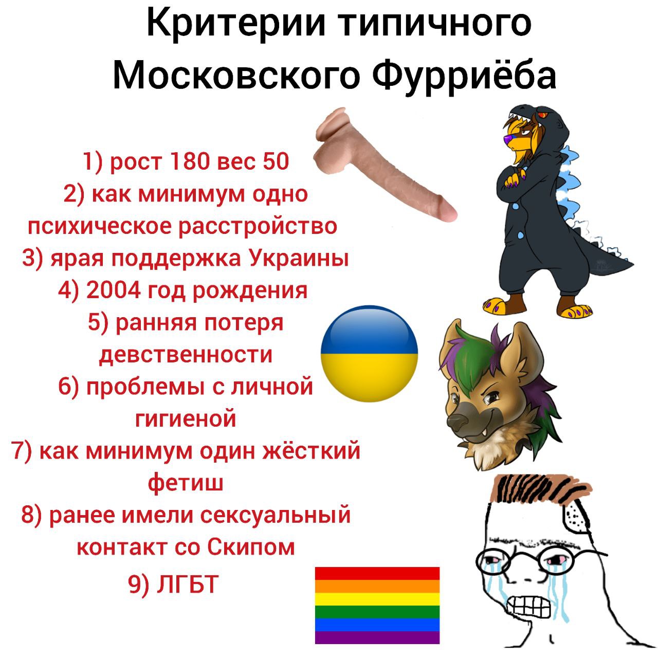 Мем-инфографика «Критерии типичного Московского Фурриёба»: 9 пунктов включают рост 180 вес 50, психическое расстройство, поддержку Украины, 2004 год рождения, жёсткий фетиш, ЛГБТ; иллюстрации — дракон в фурсьюте, флаг Украины, тролльфейс, радужный флаг.