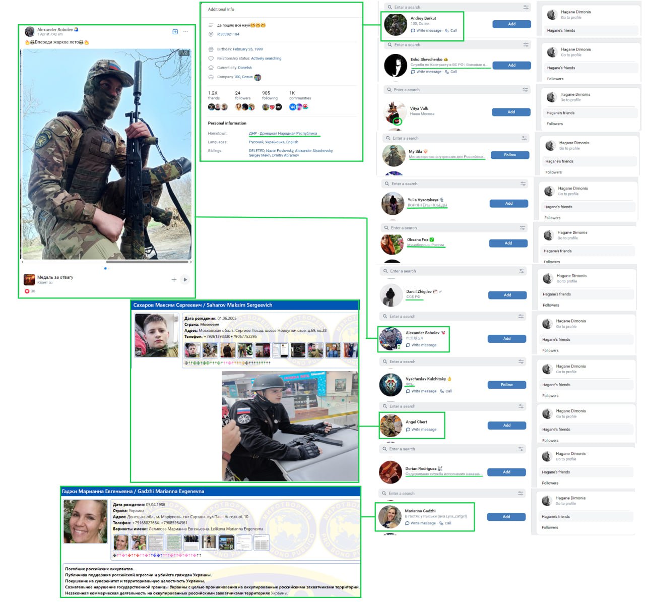 Коллаж-доксинг: скриншоты профилей ВКонтакте и список подписчиков с зелёными рамками.