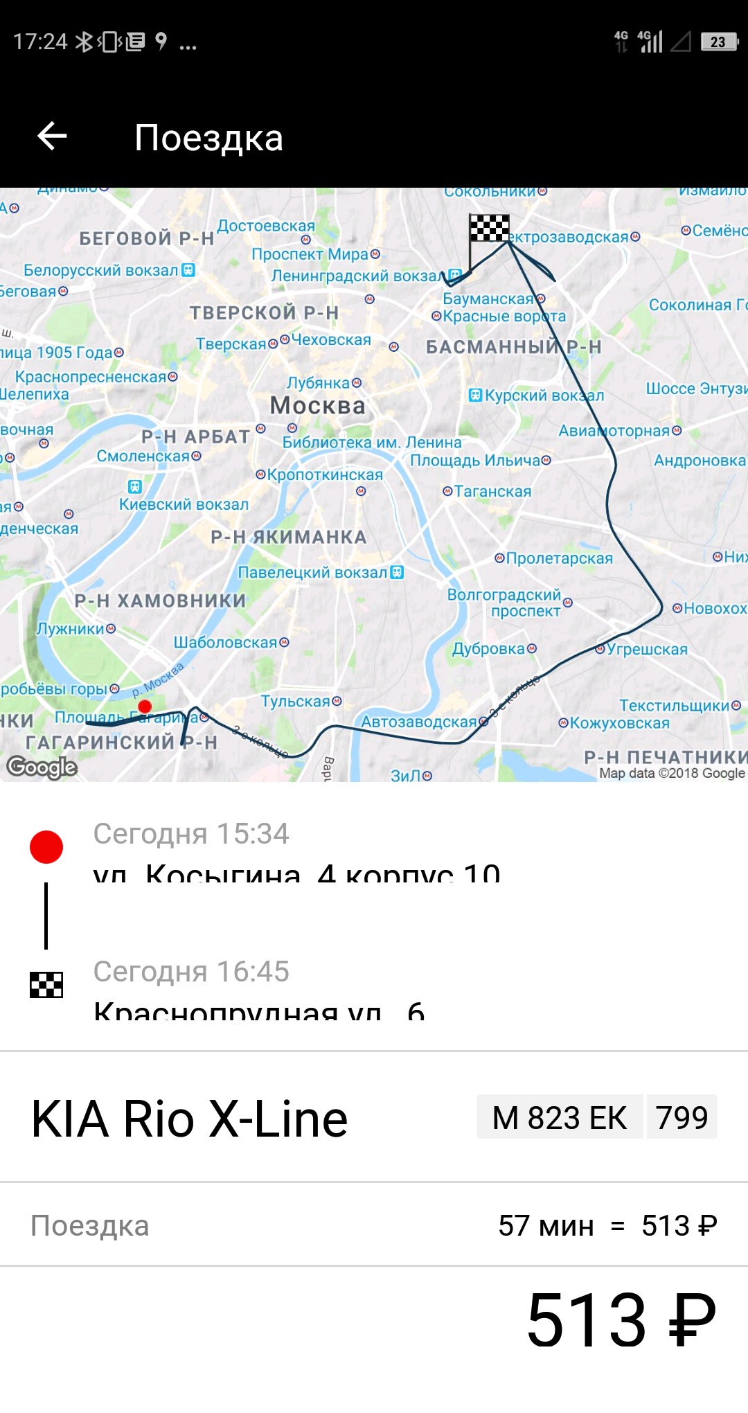 Скриншот приложения такси, 17:24: маршрут поездки на карте Москвы; текст: «Поездка / Сегодня 15:34 — ул. Косыгина, 4 корпус 10 / Сегодня 16:45 — Краснопрудная ул., 6 / KIA Rio X-Line М 823 ЕК 799 / Поездка 57 мин • 513 Р / 513 ₽»