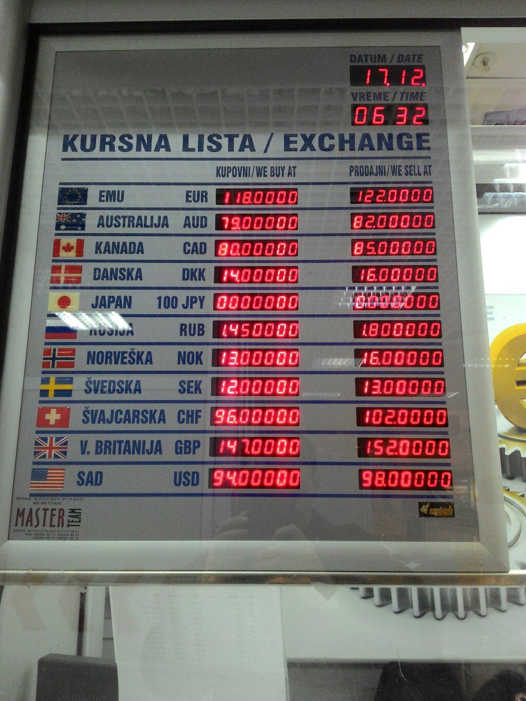 Электронное табло «KURSNA LISTA / EXCHANGE» (обменный пункт Master Team, аэропорт Белграда): дата 17.12, время 06:32; курсы в сербских динарах — EUR: покупка 118, продажа 122; AUD 79/82; CAD 80/85; RUB: покупка 1.45, продажа 1.80; CHF 96/102; GBP 147/152; USD: покупка 94, продажа 98