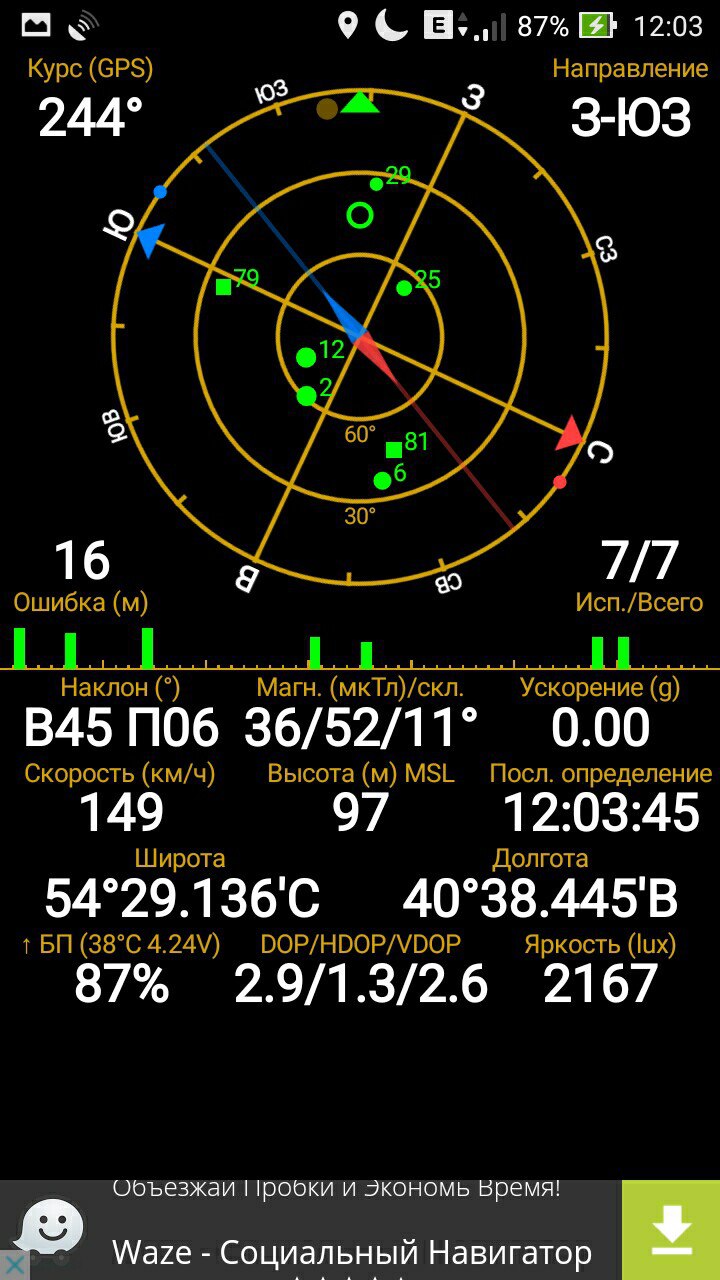 Скриншот GPS-приложения (Android, 12:03, заряд 87%): радар спутников; «Курс (GPS): 244°», «Направление: З-ЮЗ», «Ошибка (м): 16», «Исп./Всего: 7/7», «Наклон: В45 П06», «Магн. (мкТл)/скл.: 36/52/11°», «Ускорение (g): 0.00», «Скорость (км/ч): 149», «Высота (м) MSL: 97», «Посл. определение: 12:03:45», «Широта: 54°29.136'С», «Долгота: 40°38.445'В», «↑ БП (38°C 4.24V): 87%», «DOP/HDOP/VDOP: 2.9/1.3/2.6», «Яркость (lux): 2167»; внизу баннер «Объезжай Пробки и Экономь Время! Waze — Социальный Навигатор»