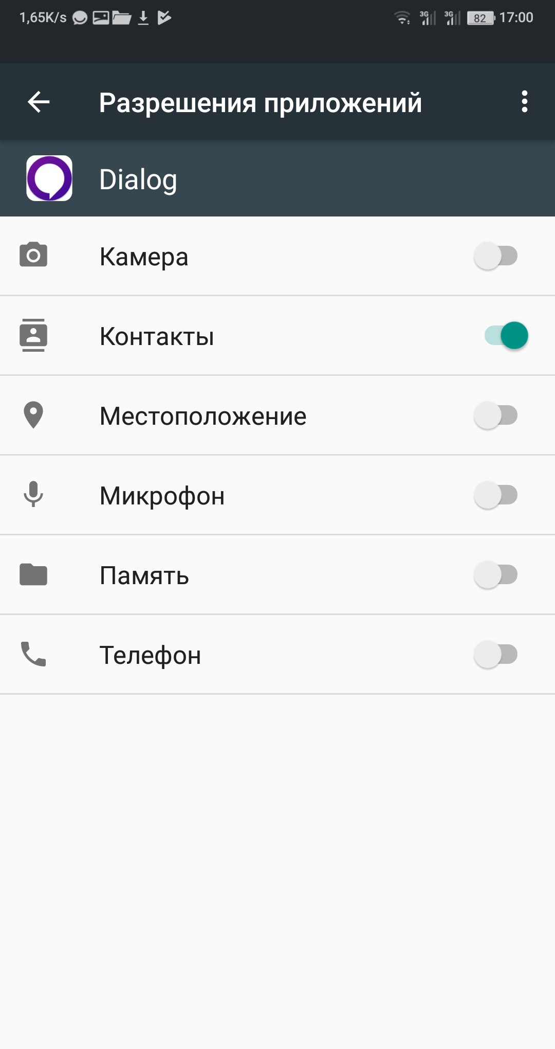 Скриншот настроек Android, 17:00: «Разрешения приложений — Dialog» — Камера (выкл.), Контакты (вкл., зелёный переключатель), Местоположение (выкл.), Микрофон (выкл.), Память (выкл.), Телефон (выкл.)