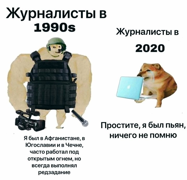 🖼️ Мем с двумя собаками-мемами: слева «Журналисты в 1990s» — собака в бронежилете с камерой и микрофоном, подпись «Я был в Афганистане, в Югославии и в Чечне, часто работал под открытым огнём, но всегда выполнял редзадание»; справа «Журналисты в 2020» — собака с ноутбуком, подпись «Простите, я был пьян, ничего не помню»