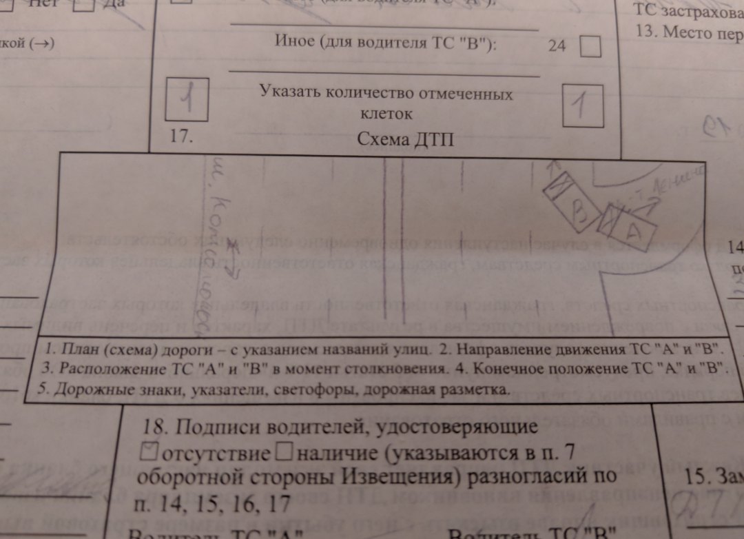 Бланк извещения о ДТП: «Иное (для водителя ТС «В»): 24»; раздел «17. Схема ДТП» — пустое поле с пунктами: «1. План (схема) дороги - с указанием названий улиц. 2. Направление движения ТС «А» и «В». 3. Расположение ТС «А» и «В» в момент столкновения. 4. Конечное положение ТС «А» и «В». 5. Дорожные знаки, указатели, светофоры, дорожная разметка.»; «18. Подписи водителей, удостоверяющие □отсутствие □наличие (указываются в п. 7 оборотной стороны Извещения) разногласий по п. 14, 15, 16, 17»