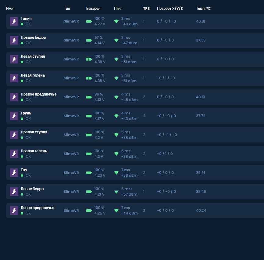 📋 Интерфейс SlimeVR — тёмная тема, список 11 трекеров с параметрами: Талия, Правое бедро, Левая ступня, Левая голень, Правое предплечье, Грудь, Правая ступня, Правая голень, Таз, Левое бедро, Левое предплечье — все SlimeVR, батарея 97-100%, пинг 3-7 мс, температура 37-40°C.