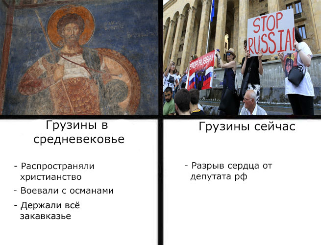 Мем из двух частей: слева — средневековая фреска (грузинский святой в нимбе) с текстом «Грузины в средневековье / - Распространяли христианство / - Воевали с османами / - Держали всё закавказье»; справа — фото протестующих у здания с баннером «STOP RUSSIA» с текстом «Грузины сейчас / - Разрыв сердца от депутата рф»