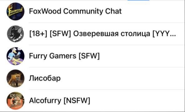 📋 Список Telegram-чатов фурри-сообщества: FoxWood Community Chat, [18+] [SFW] Озверевшая столица, Furry Gamers [SFW], Лисобар, Alcofurry [NSFW].