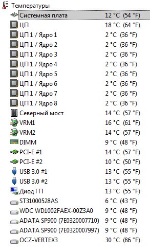 Таблица температур ПК (ASUS AI Suite или аналог): системная плата 12°C (54°F), ЦП 18°C, ядра ЦП 1–8 по 2°C (36°F), северный мост 14°C, VRM1 16°C, VRM2 14°C, DIMM 9°C, PCI-E 14/10°C, USB 13°C, ST31000528AS (HDD) 6°C, WDC WD1002FAEX 9°C, два ADATA SP900 (SSD) по 9°C, OCZ-VERTEX3 30°C