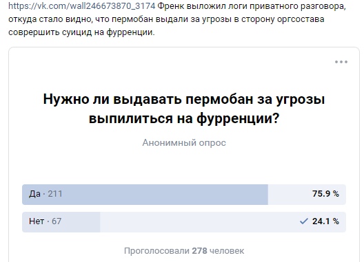 📋 ВКонтакте: «https://vk.com/wall246673870_3174 Фрекн выложил логи приватного разговора, откуда стало видно, что пермабан выдали за угрозы в сторону оргсостава совершить суицид на фурренции.» Анонимный опрос: «Нужно ли выдавать пермабан за угрозы выпилиться на фурренции?» — Да 211 (75.9%), Нет 67 (24.1%). Проголосовали 278 человек.