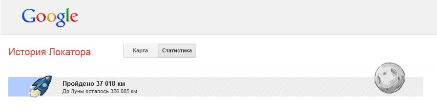 Скриншот сервиса Google История Локатора: пройдено 37 018 км, до Луны осталось 326 085 км